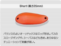 Ｓｈｏｒｔ
